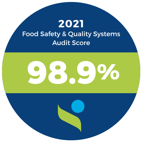 OK-Produce-Audit-Score-2021