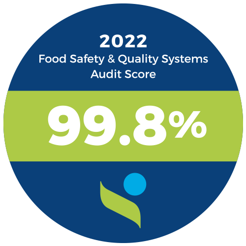 OK-Produce-Audit-Score-2022